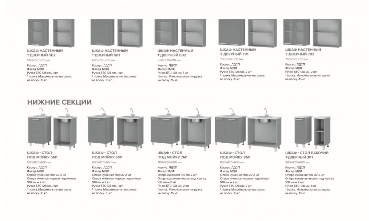 Кухня Крафт шкаф 6 В1 корпус белый, фасад 6В1