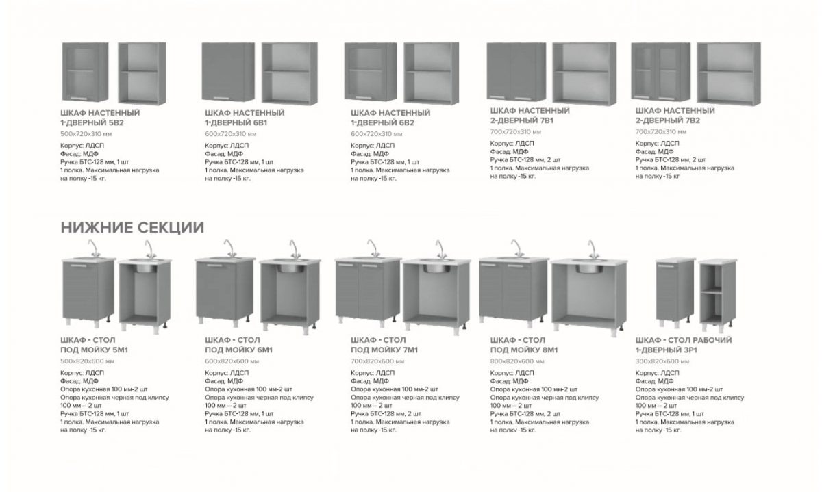 Кухня Крафт тумба 6М1  корпус белый, фасад 6М1  стол 0,6