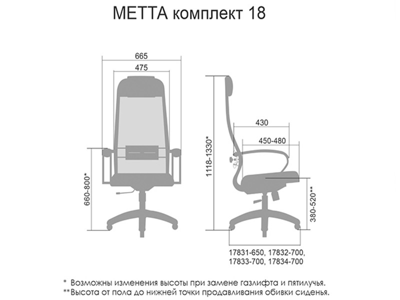 Ооо метта. Основание Метта 17833. Метта комплект 5.1. Кресло Метта комплект 9, основание 17833, сетка, серый. Подголовник 2d для кресла Метта.