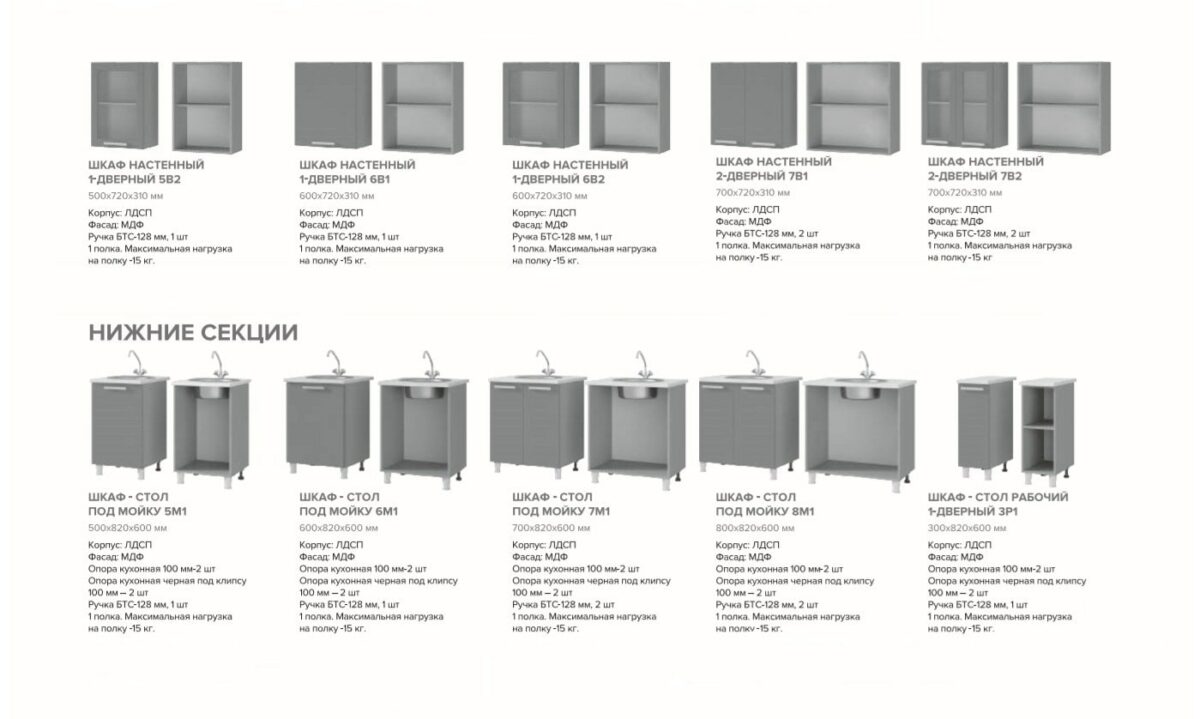 Кухня Крафт шкаф 6 УВ2  корпус белый, фасад 6УВ2